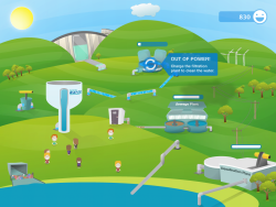 WaterWorx screenshot, Powerhouse Museum