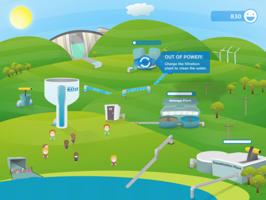 WaterWorx screenshot, Powerhouse Museum