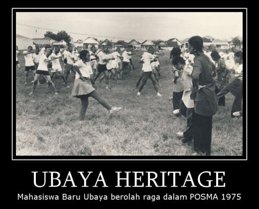 Historical values of the orientation of students at the University of Surabaya. Historical values of the orientation of students at the University of Surabaya.