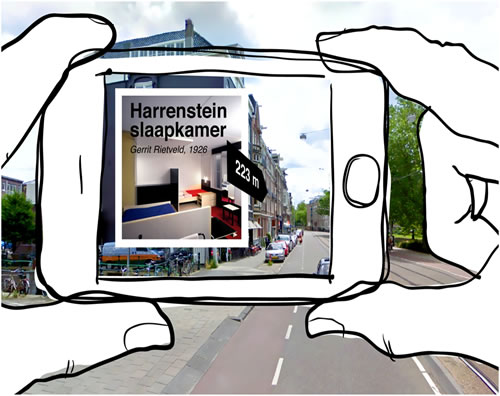 Schavemaker., M. et al., Augmented Reality and the Museum Experience, Figure 11