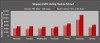 Bickersteth, J. and C. Ainsley. Mobile Phones and Visitor Tracking: Figure 2