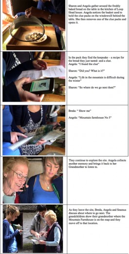 Ciolfi, L., and M. McLoughlin, Physical Keys to Digital Memories: Reflecting on the Role of Tangible Artefacts ..., Figure 5 Ciolfi, L., and M. McLoughlin, Physical Keys to Digital Memories: Reflecting on the Role of Tangible Artefacts ..., Figure 5