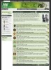 Narrative page screenshot from Museum Victoria's History & Technology Collections Online