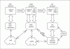 Dearnley, L., Reprogramming the Museum: Figure 4