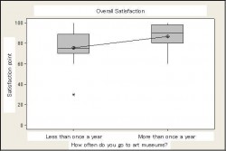 Fushimi, K. et al., Design of an Appreciation Support System for Public Art Using Mobile Phones: Figure 11