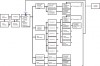 Fushimi, K. et al., Design of an Appreciation Support System for Public Art Using Mobile Phones: figure 1