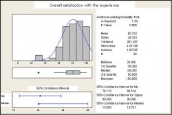 Fushimi, K. et al., Design of an Appreciation Support System for Public Art Using Mobile Phones: Figure 4