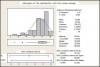 Fushimi, K. et al., Design of an Appreciation Support System for Public Art Using Mobile Phones: Figure 5