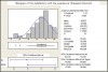 Fushimi, K. et al., Design of an Appreciation Support System for Public Art Using Mobile Phones: Figure 7