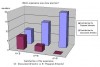 Fushimi, K. et al., Design of an Appreciation Support System for Public Art Using Mobile Phones: Figure 9