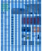 Gipson, M. and C. Moad, Using Grid-Based Web Design to Optimize Content Authoring and Presentation: Figure 6