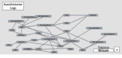 Hvidt, A.R., and M. Sanderhoff, Rhizomatic Art Stories – Balancing between Innovation and Usability: Figure 10