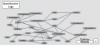 Hvidt, A.R., and M. Sanderhoff, Rhizomatic Art Stories – Balancing between Innovation and Usability: Figure 10