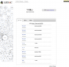 Kamura, T., et al., Building Linked Data For Cultural Information Resources In Japan: Figure 3