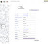 Kamura, T., et al., Building Linked Data For Cultural Information Resources In Japan: Figure 4