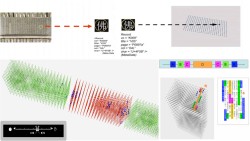 Kenderdine, S., and T. Hart,  Cultural Data Sculpting: Omni-spatial Visualization for Large Scale Heterogeneous Datasets, Fig 16