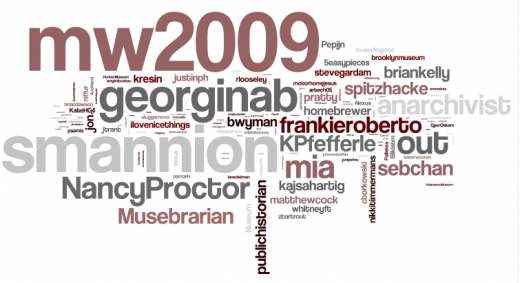 MW2009 Twitterers MW2009 Twitterers