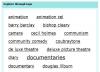NZMuseums, individual museum tag cloud