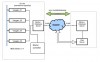 Sandahl, J. et al., Taking the Museum to the Streets, Figure 12