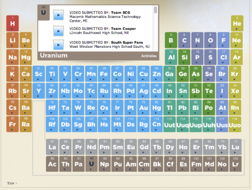 It's Elemental periodic table landing page