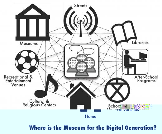 The Distributed Museum
