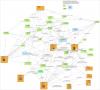 Mind-maps sample