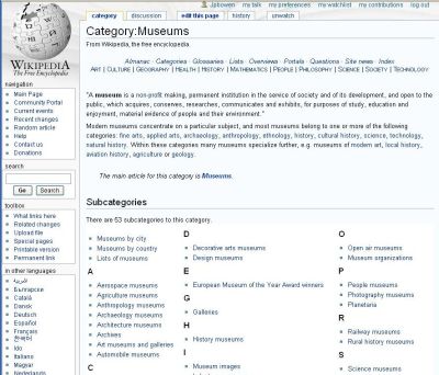 Fig 1. View of the Museums category on Wikipedia (http://en.wikipedia.org/wiki/Category:Museums)